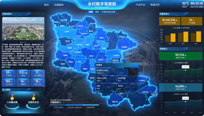 鄉(xiāng)村規(guī)劃方案設(shè)計