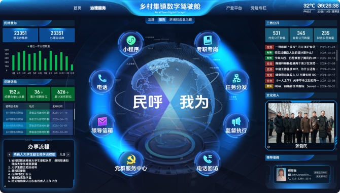 鄉(xiāng)村規(guī)劃方案設(shè)計