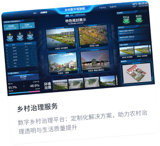 數(shù)字鄉(xiāng)村建設(shè)內(nèi)容