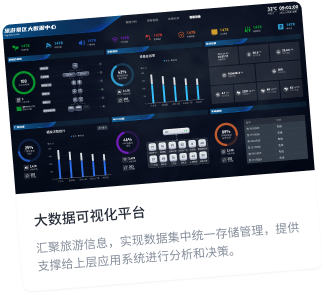 數(shù)字鄉(xiāng)村建設(shè)內(nèi)容
