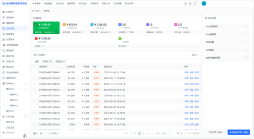 數(shù)字鄉(xiāng)村現(xiàn)狀及問題