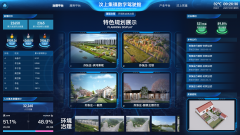 數(shù)字鄉(xiāng)村，智慧鄉(xiāng)村，數(shù)字孿生